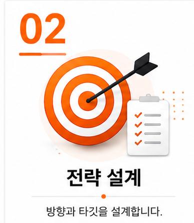 02 전략 설계