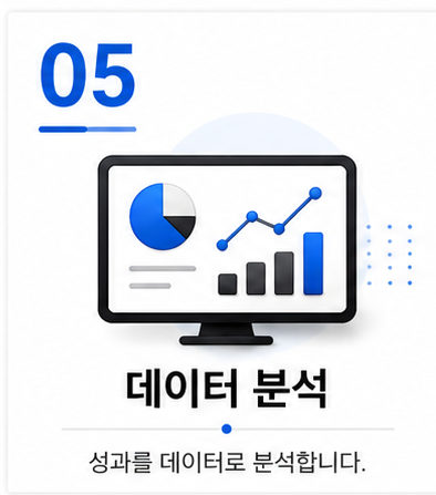 05 데이터 분석
