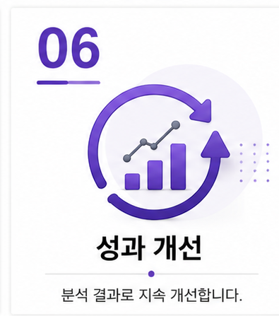 06 성과 개선
